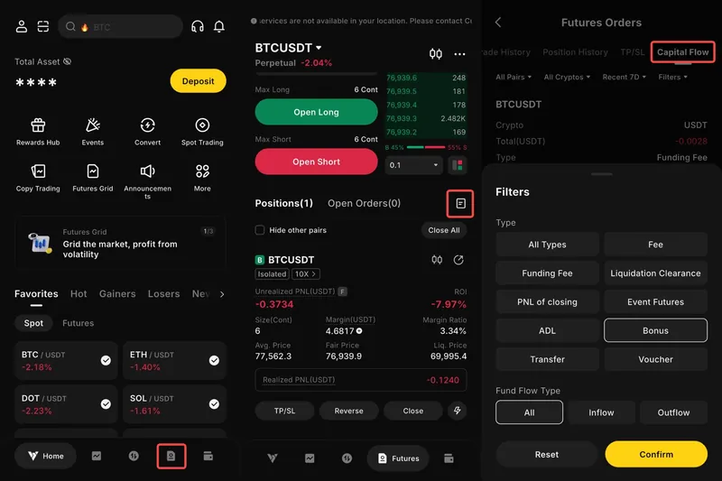 BYDFi app, three official help-center screens: Home with the Order History icon boxed, a BTCUSDT Perpetual isolated 10x position, and Futures Orders > Capital Flow with the Bonus filter selected.
