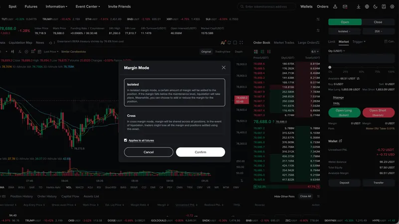 KCEX BTC/USDT futures page with the Margin Mode pop-up, Isolated selected above Cross, beside an order panel set to Isolated 25X with Max Long 1,653.09 USDT.