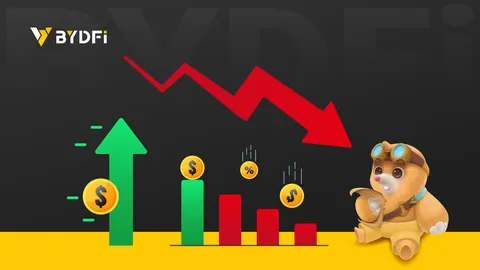 Official BYDFi Help Center cover art for the USDT-M P&L article: a green up arrow, a red zigzag down arrow, falling coins and bar charts next to the BYDFi mascot on a dark background.